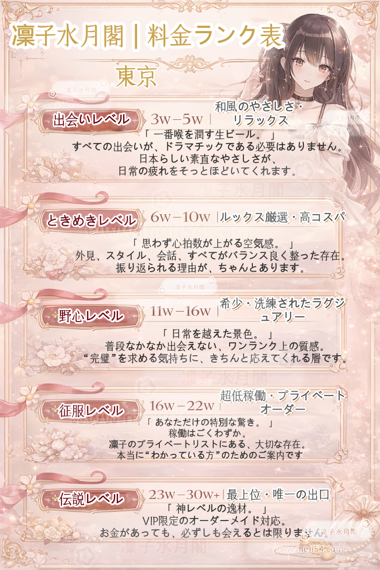 凜子水月閣｜料金ランクご案内