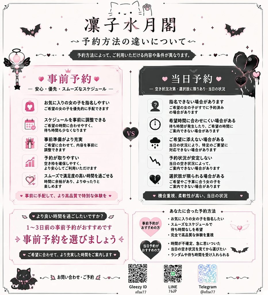 事前予約と当日予約、何が違うの？