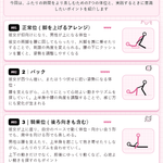 凜子水月閣｜セックスの体位ガイド